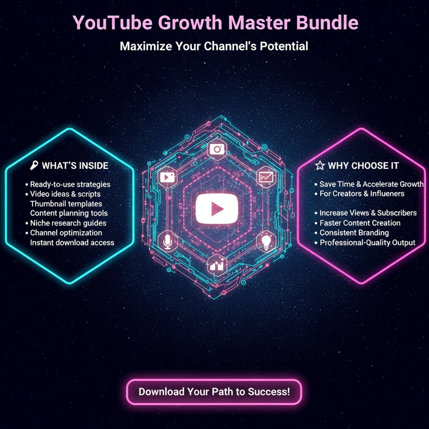 YouTube Growth Master Bundle - Proven System to Skyrocket Views, Subscribers & Channel Authority
