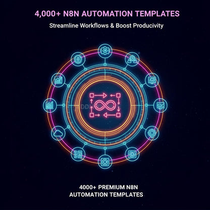 4,000+ n8n Automation Templates – Streamline Workflows & Boost Productivity