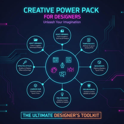 Creative Power Pack for Designers – Templates, Assets & Tools to Design Faster and Better