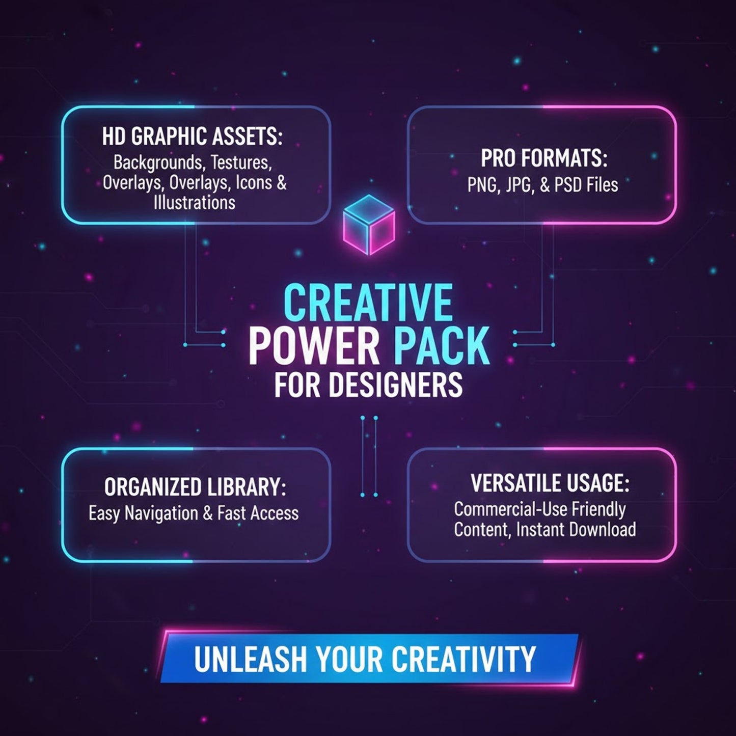 Creative Power Pack for Designers – Templates, Assets & Tools to Design Faster and Better