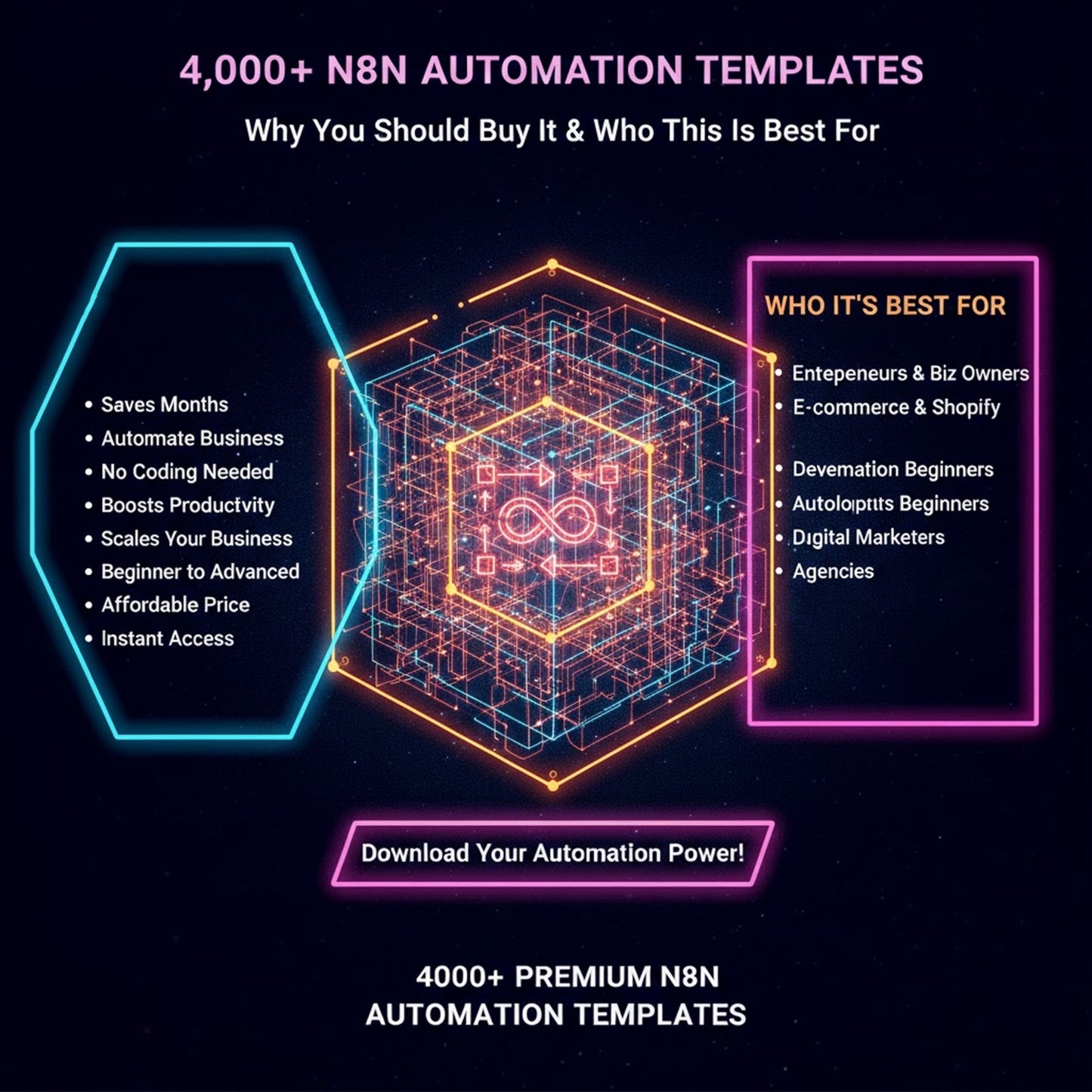 4,000+ n8n Automation Templates – Streamline Workflows & Boost Productivity