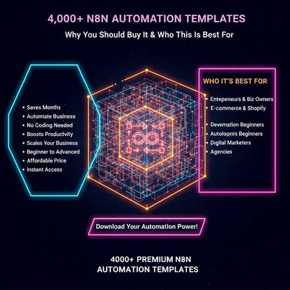 4,000+ n8n Automation Templates – Streamline Workflows & Boost Productivity
