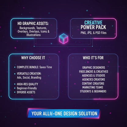 Creative Power Pack for Designers – Templates, Assets & Tools to Design Faster and Better