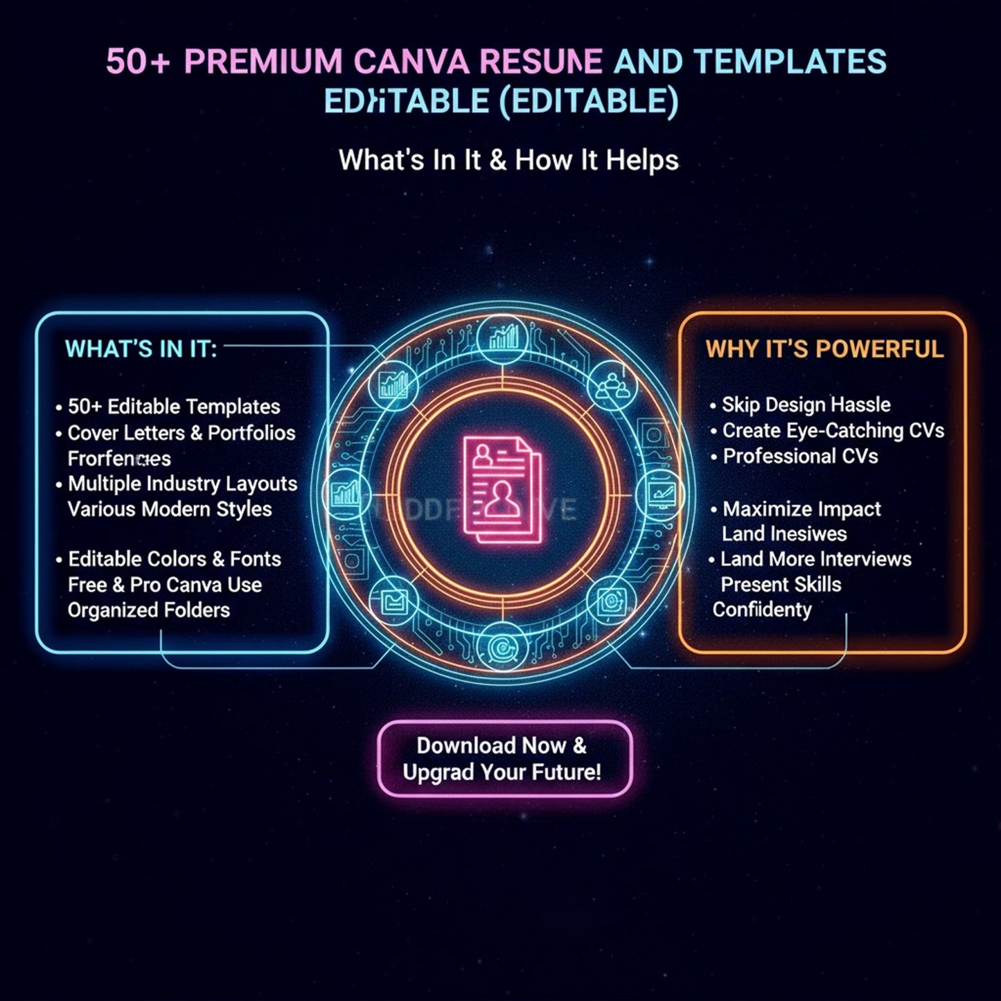 50+ PREMIUM CANVA RESUME AND TEMPLATES BUNDLE (EDITABLE)