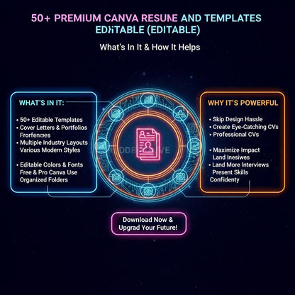 50+ PREMIUM CANVA RESUME AND TEMPLATES BUNDLE (EDITABLE)