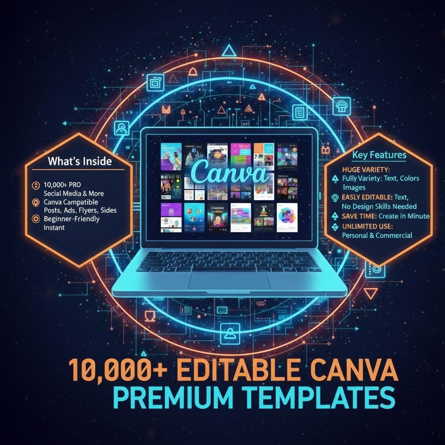 10,000+ Editable Canva Templates - Design Anything Fast & Easily