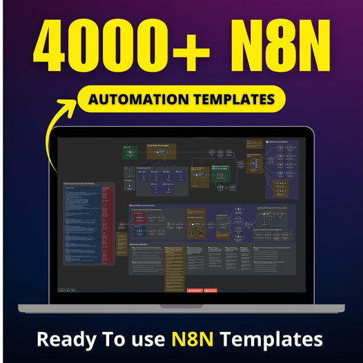 4000+ N8N Automation Templates