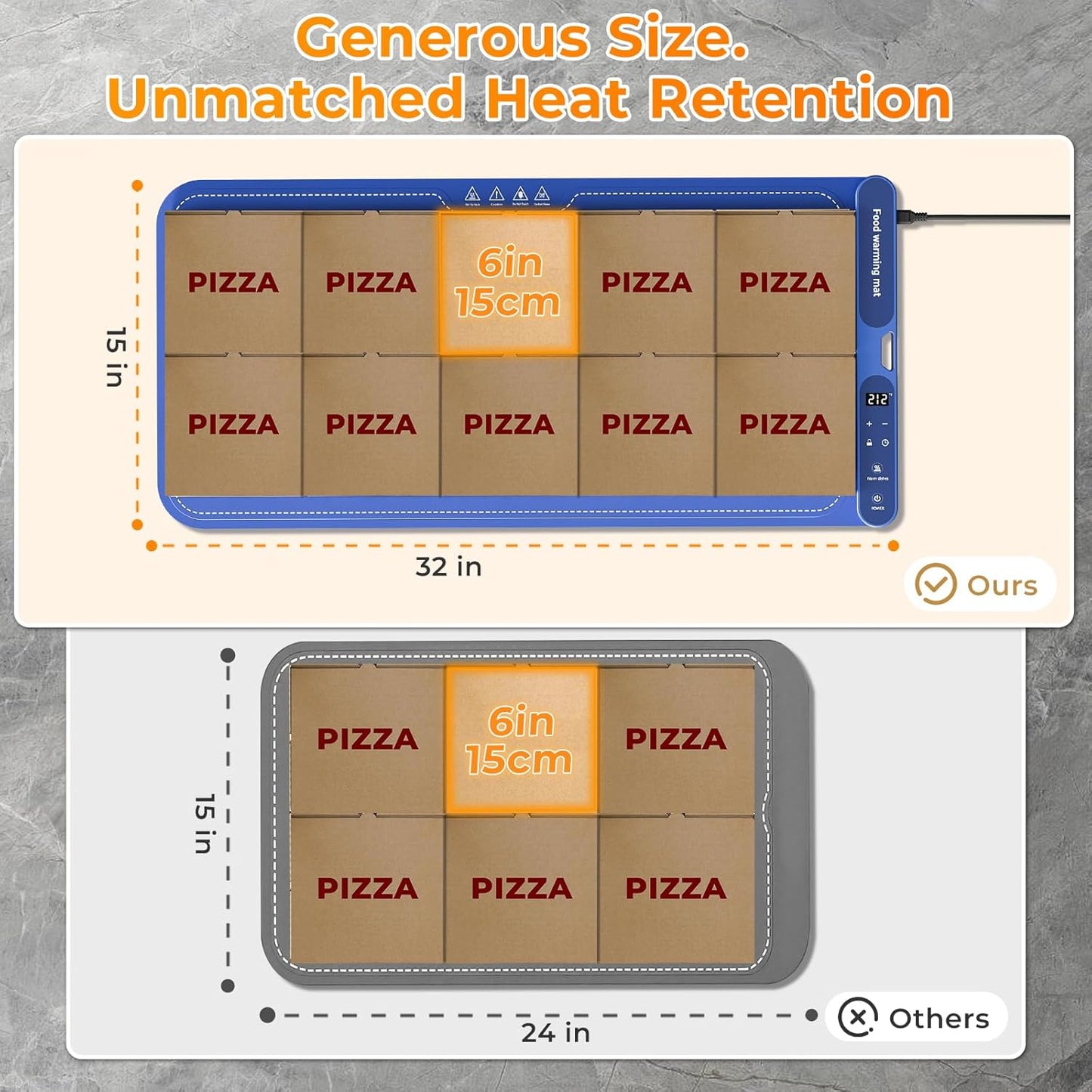 Extra Large Electric Warming Mat 32"x15" – 7 Temp Levels, 8H Timer, Portable Food Warmer (Blue)
